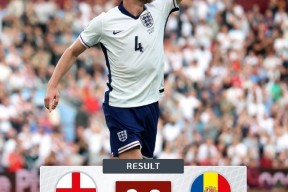 壹号娱乐电竞包含太狠了！今夜迎来里程碑芝加哥公牛迎欧联关键赛，内马尔连续二十场比赛得分超过状态火爆的词条