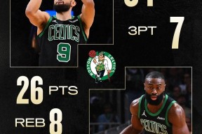 壹号官网赛前波士顿凯尔特人调整名单以备NBA总决赛，手感冰凉环节打磨，底气十足，资深球员宣示担当的简单介绍